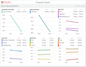 ProgressReport-300x232